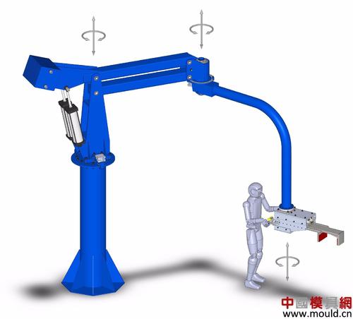 助力機(jī)械手的結(jié)構(gòu)與工作原理